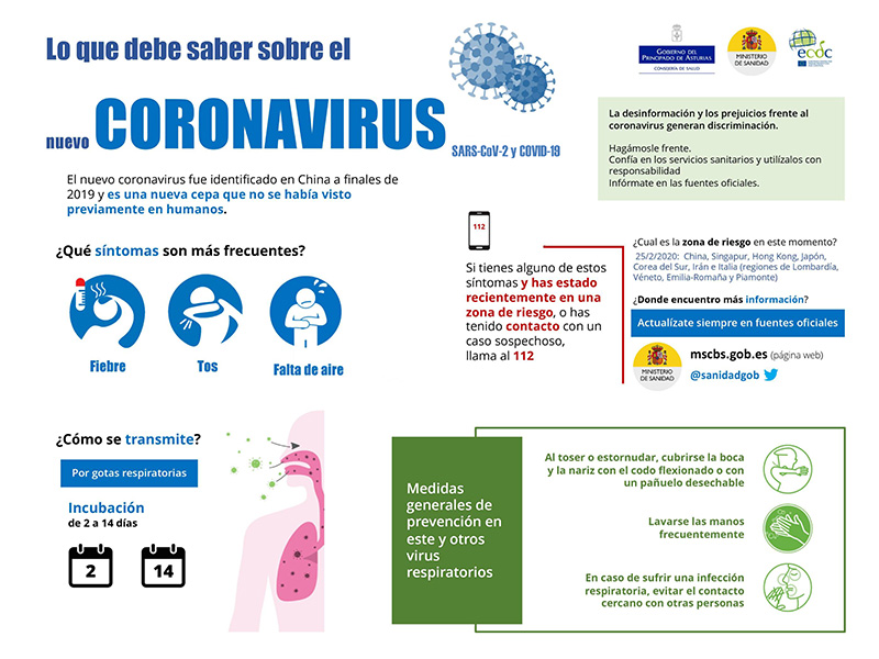 posterwebw